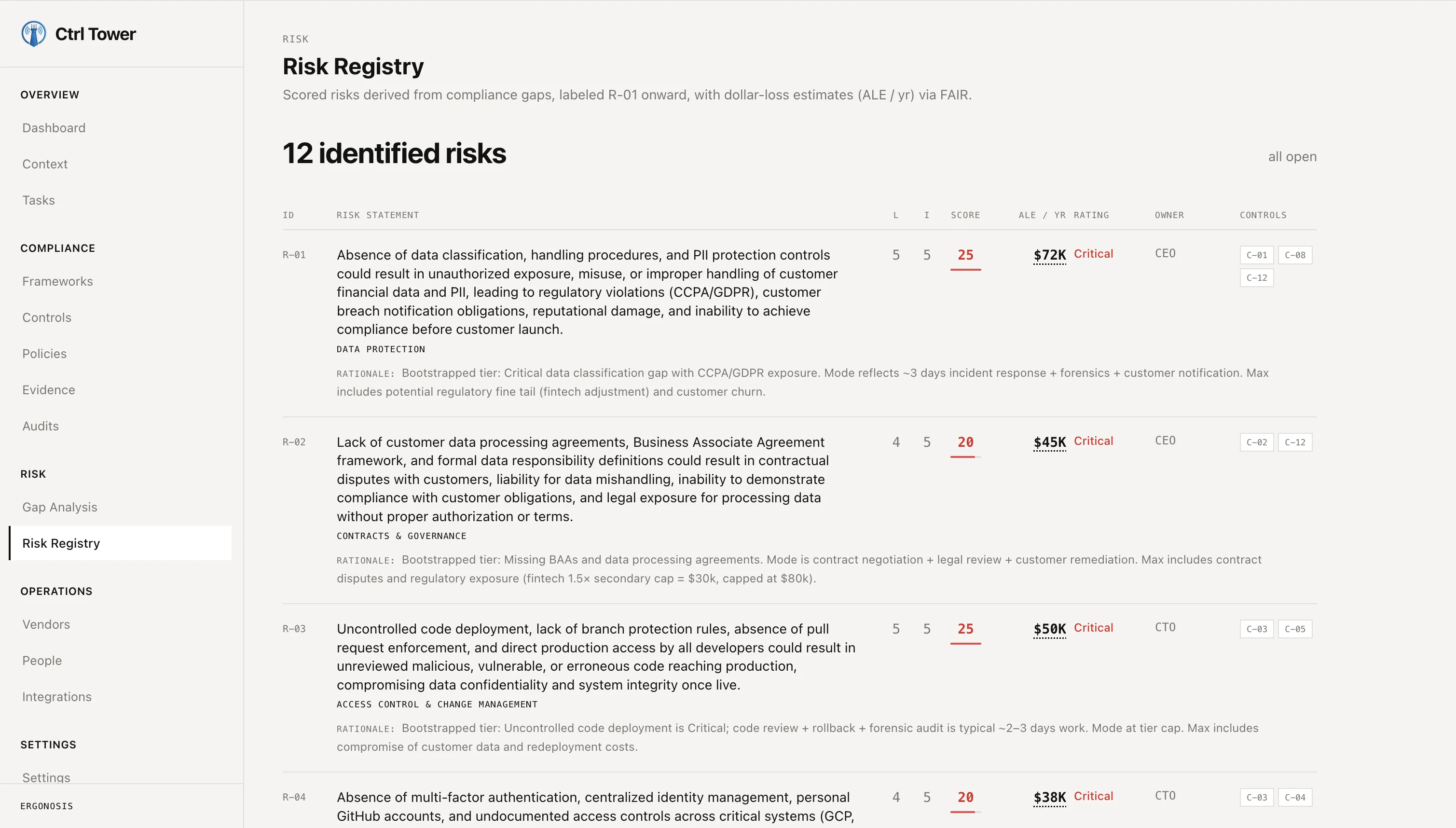 Identify risks that matter